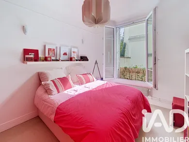Appartement à Boulogne-Billancourt (92100)
