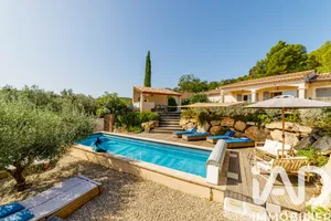 House in Callas (83830)