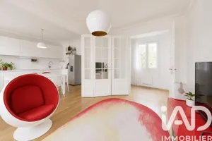Appartement à Paris (75020)