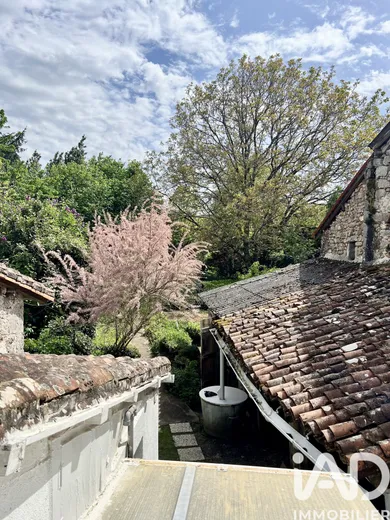 Maison de village à Blond (87300)