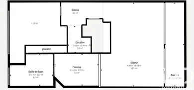Appartement à Muret (31600)
