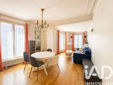 Appartement à Paris (75015)
