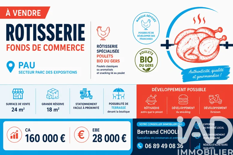 Local commercial 46 m² · à Pau · 46 m² · 110 000 €