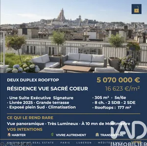 Apartment in Paris (75018)