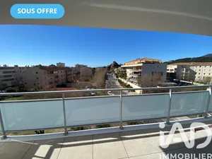 Apartment in La Garde (83130)