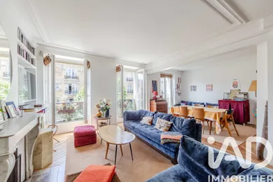 Appartement à Paris (75003)
