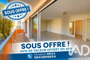 Apartment in Montpellier (34000)