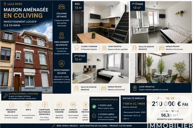 Immeuble à Lille (59800)
