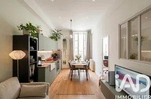 Appartement à Biarritz (64200)