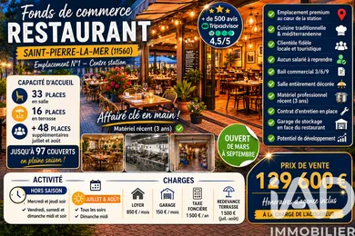 Restaurant à Fleury (11560)