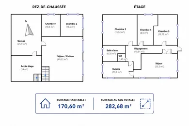 Traditional house in La Crau (83260)