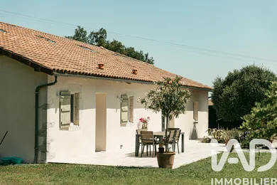 Farm in Sort-en-Chalosse (40180)