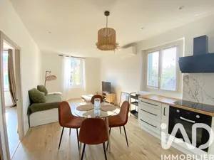 Appartement à Saint-Laurent-du-Var (06700)