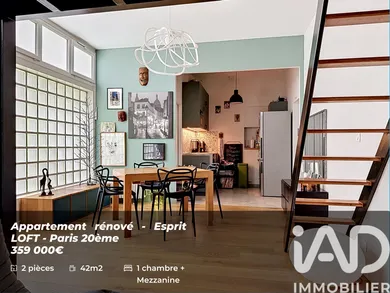 Appartement à Paris (75020)