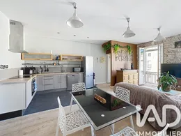 Apartment in Narbonne (11100)