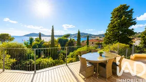 Appartement à Saint-Raphaël (83530)