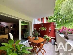 Apartment in Cambo-les-Bains (64250)