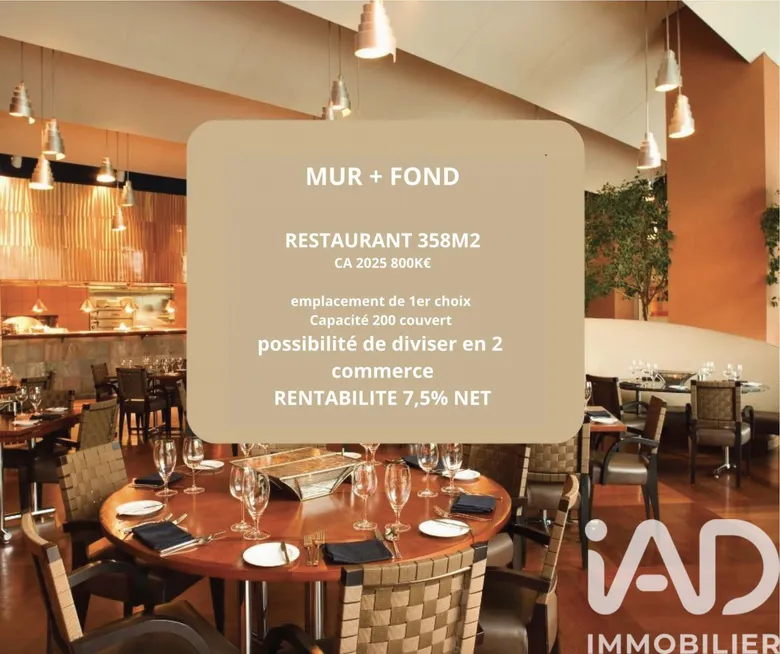 Local commercial 358 m² · à Rosny-sous-Bois · 358 m² · 1 800 000 €
