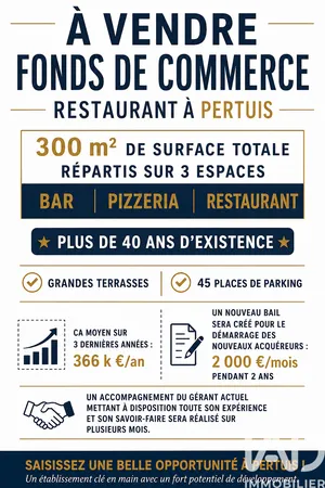 Restaurant à Pertuis (84120)