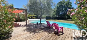 Maison d'architecte à Pontenx-les-Forges (40200)