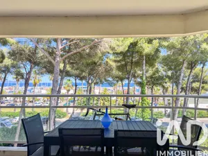 Appartement à Hyères (83400)