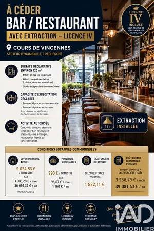 Restaurant à Paris (75012)