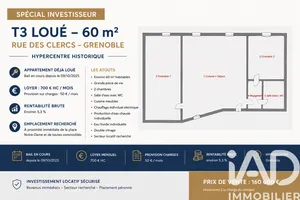 Appartement à Grenoble (38000)