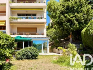 Appartement à Le Cannet (06110)