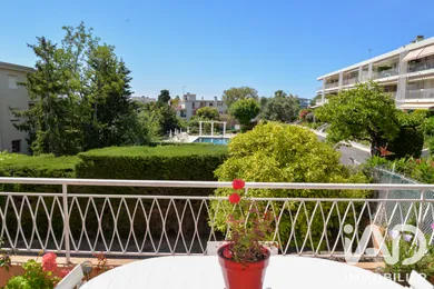 Appartement à Antibes (06160)