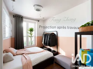 Appartement à Saint-Mandé (94160)