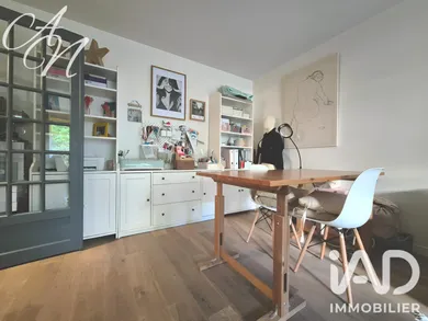 Apartment in Châtillon (92320)