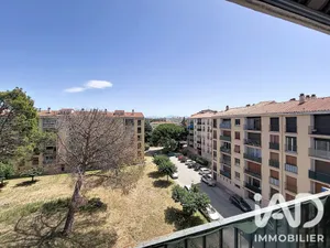 Appartement à Perpignan (66000)