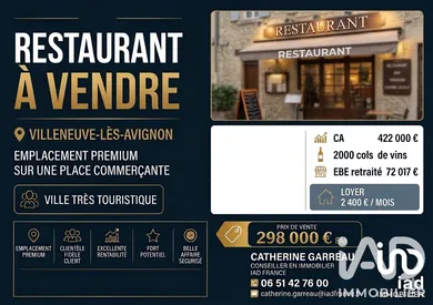 Restaurant à Villeneuve-lès-Avignon (30400)
