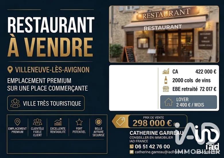 Restaurant à Villeneuve-lès-Avignon (30400) · 64 m² · 298 000 €