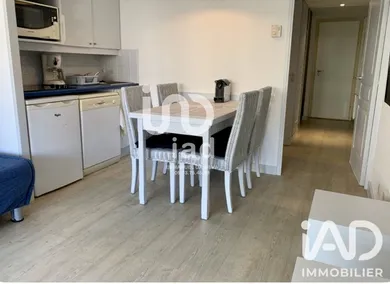 Appartement à Cannes (06150)