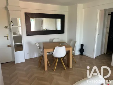 Appartement à Cannes (06400)