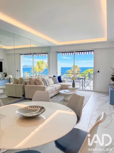 Appartement à Cannes (06400)