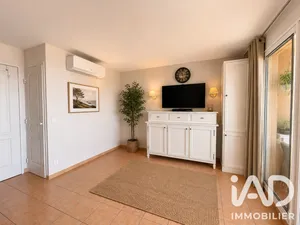 Appartement à Roquebrune-sur-Argens (83380)