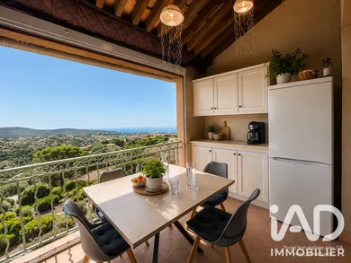 Appartement à Roquebrune-sur-Argens (83380)