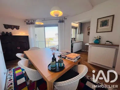 Apartment in Biarritz (64200)