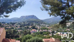 Appartement à Toulon (83200)
