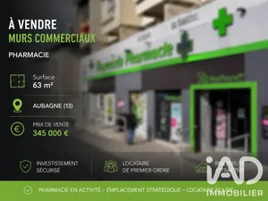 Commercial walls in Aubagne (13400)