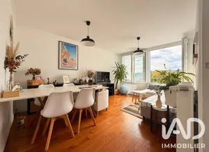 Appartement à Nice (06300)
