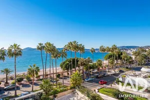Appartement à Cannes (06400)