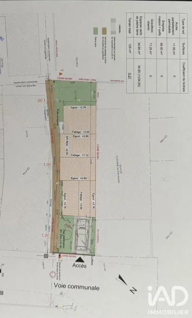 Building plot in Rezé (44400)