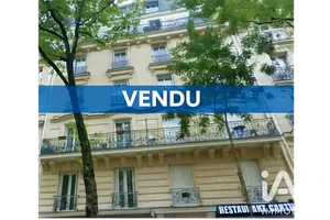 Appartement à Paris (75020)