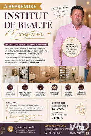 Esthétique, Coiffure à Toulouse (31000)