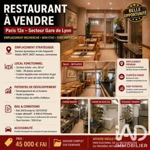 Restaurant in Paris (75012)