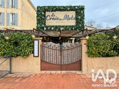 Restaurant à Brignoles (83170)