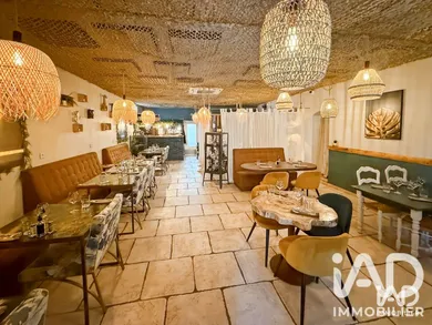 Restaurant à Brignoles (83170)